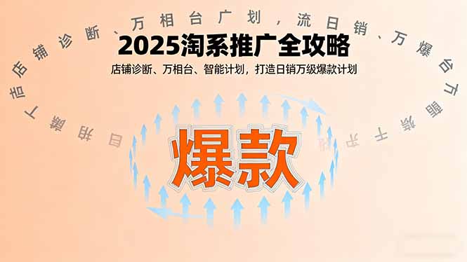 2025淘系推广全攻略，店铺诊断、万相台、智能计划，打造日销万级爆款计划-惠声网赚