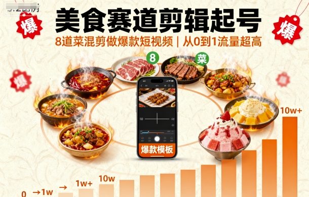 美食赛道剪辑起号，8道菜混剪做爆款短视频，从0到1，流量超高-惠声网赚