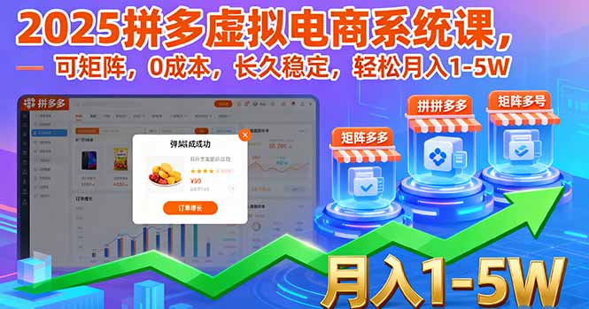 2025拼多多虚拟电商系统课，可矩阵，0成本，长久稳定，轻松月入1-5W-惠声网赚