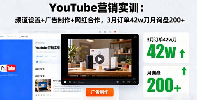 YouTube营销实训：频道设置+广告制作+网红合作，3月订单42w刀月询盘200+-惠声网赚