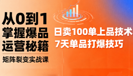 抖音小店爆品打造与矩阵裂变实战课-惠声网赚