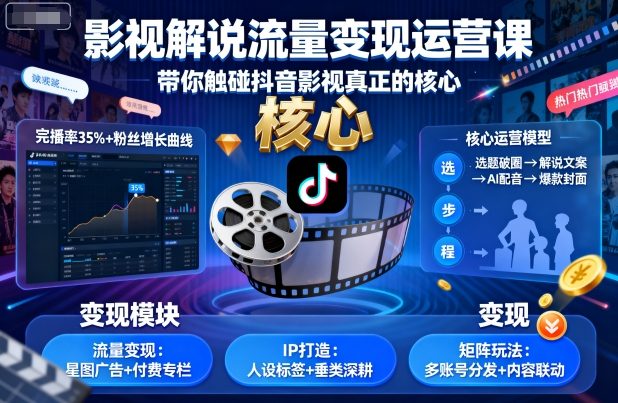 影视解说流量变现运营课，带你触碰抖音影视真正的核心-惠声网赚