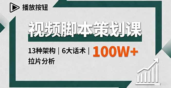 视频脚本策划课，13种架构、6大话术、拉片分析，单条播放百万+-惠声网赚