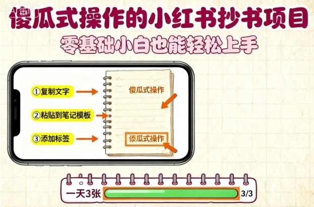 傻瓜式操作的小红书抄书项目，会复制粘贴就行，零基础小白也能一天3张-惠声网赚