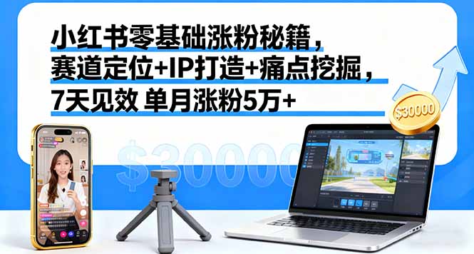 小红书零基础涨粉秘籍，赛道定位+IP打造+痛点挖掘，7天见效 单月涨粉5万+-惠声网赚
