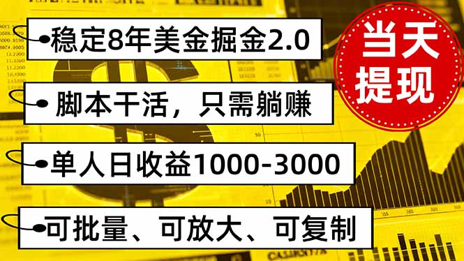 稳定8年美金掘金2.0脚本干活，只需躺赚。单人日收益1000-3000可批量、...-惠声网赚