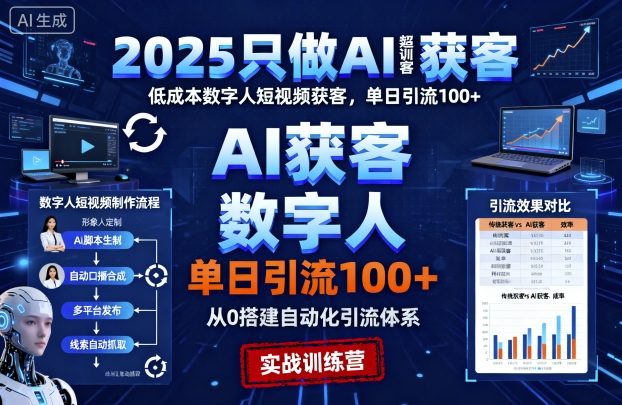 2025只做AI获客，AI超级获客实训营，低成本数字人短视频获客，单日引流100+-惠声网赚