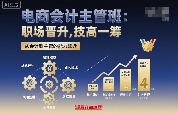 电商会计主管班，职场晋升，技高一筹-惠声网赚