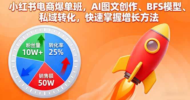 小红书电商爆单班，AI图文创作、BFS模型、私域转化，快速掌握增长方法-惠声网赚