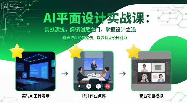 AI平面设计实战课，实战演练，解锁创意之门，掌握设计之道-惠声网赚
