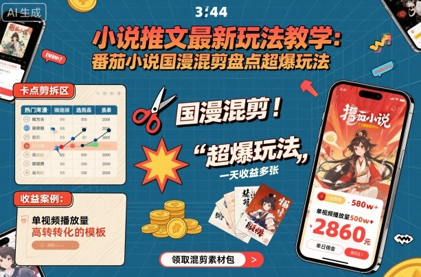 小说推文最新玩法教学，番茄小说国漫混剪盘点超爆玩法，全程干货，一天收益多张-惠声网赚