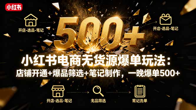 小红书电商无货源爆单玩法：店铺开通+爆品筛选+笔记制作，一晚爆单500+-惠声网赚
