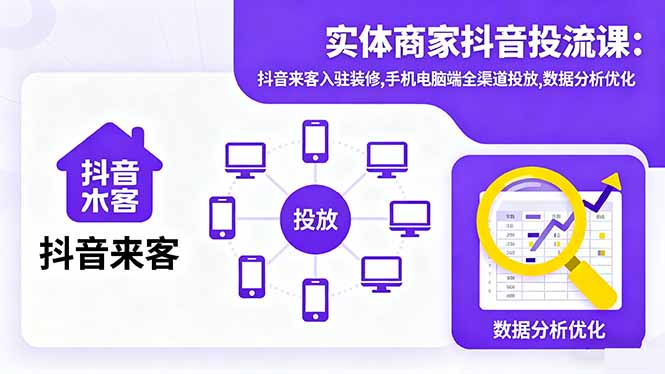 实体商家抖音投流课:抖音来客入驻装修,手机电脑端全渠道投放,数据分析优化-惠声网赚