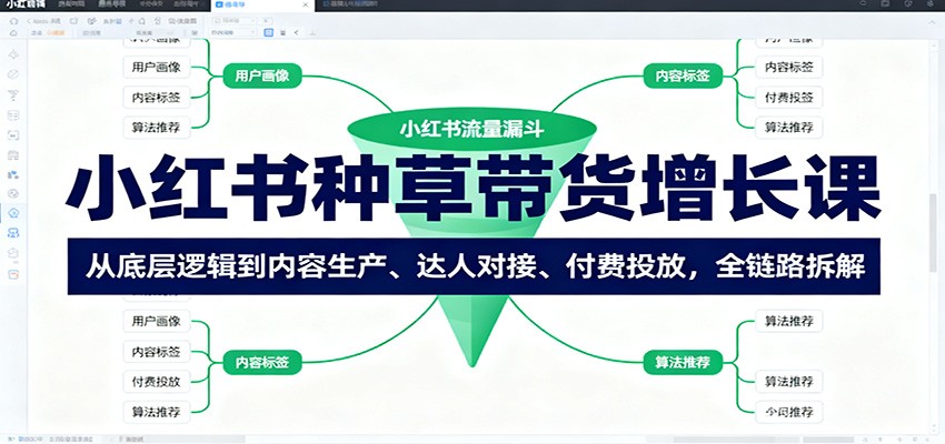 小红书种草带货增长课：从底层逻辑到内容生产、达人对接、付费投放，全链路拆解-惠声网赚