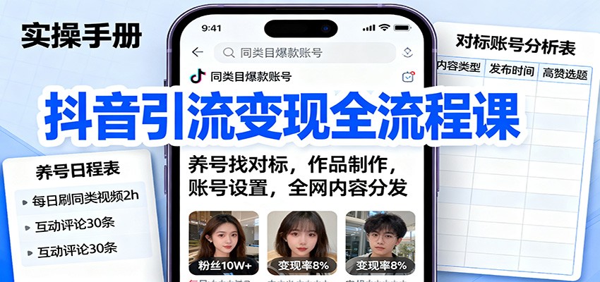 抖音引流变现全流程课：养号找对标，作品制作，账号设置，全网内容分发-惠声网赚