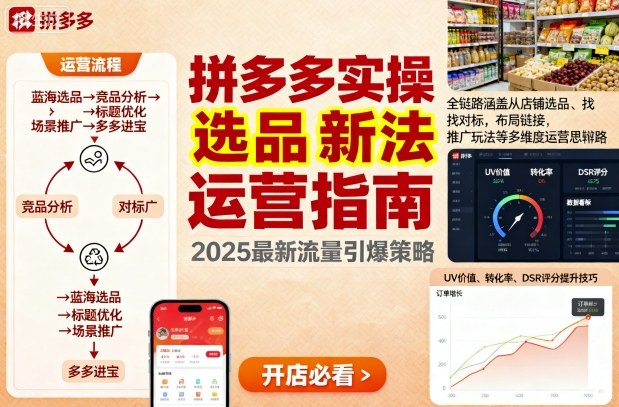 王校长9月12拼多多实操新玩法，全链路涵盖从店铺选品、找对标，布局链接，推广玩法等多维度运营思路(更新)-惠声网赚