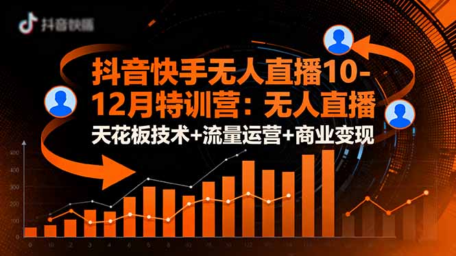 抖音快手无人直播10-12月特训营：无人直播天花板技术+流量运营+商业变现-惠声网赚