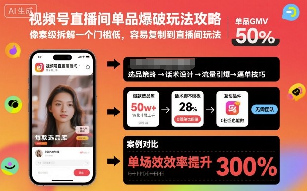 视频号直播间单品爆破玩法攻略，像素级拆解一个门槛低，容易复制到直播间玩法-惠声网赚