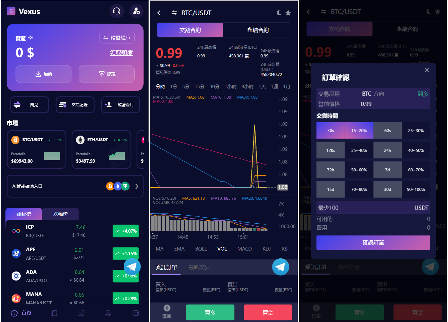 Vexus多语言虚拟货币交易所/java交易所源码/模拟账户+现货交易+永续合约+交割合约+基金理财+锁仓挖矿+质押贷款+闪兑-惠声网赚