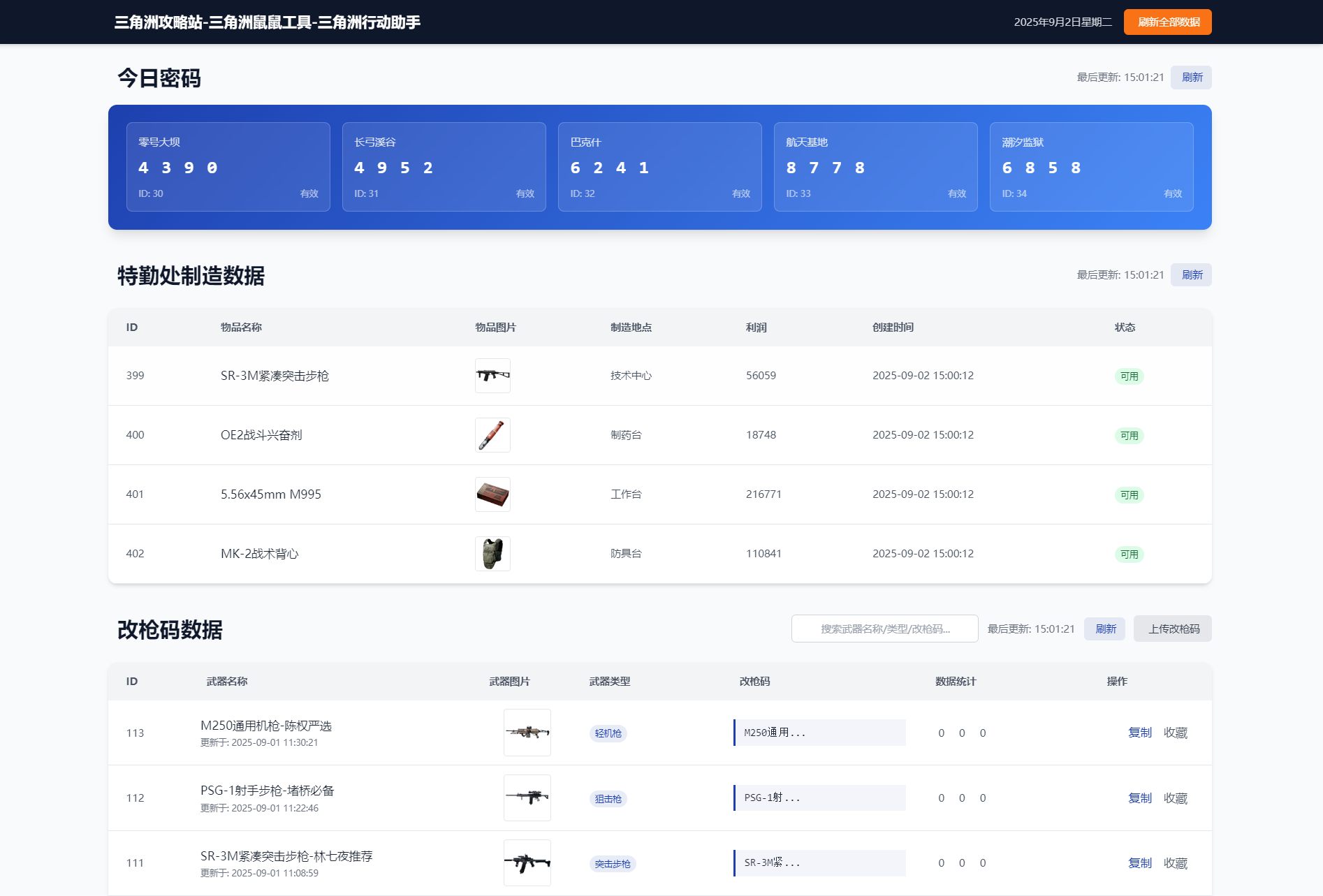 每日密码特勤处制造改枪码分享-惠声网赚