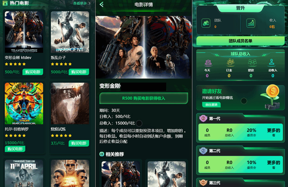 Flickiri Fun海外电影投资理财源码 电影投资正规平台 影视理财类源码-惠声网赚