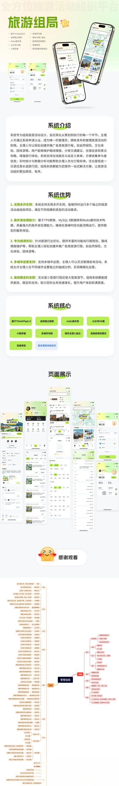 组局付费进群论坛社群旅游搭子系统小程序【单前端代码】适合二开-惠声网赚