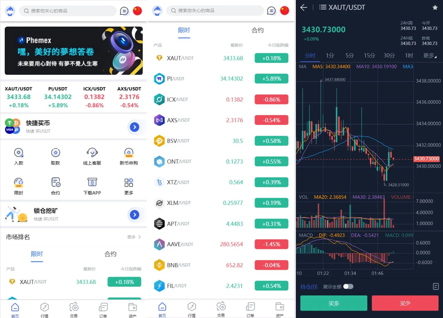 Phemex多语言交易所源码/期权交易+合约交易+新币申购+锁仓挖矿+平台币发行+K线行情控制/前端uniapp编译后+后端PHP-惠声网赚