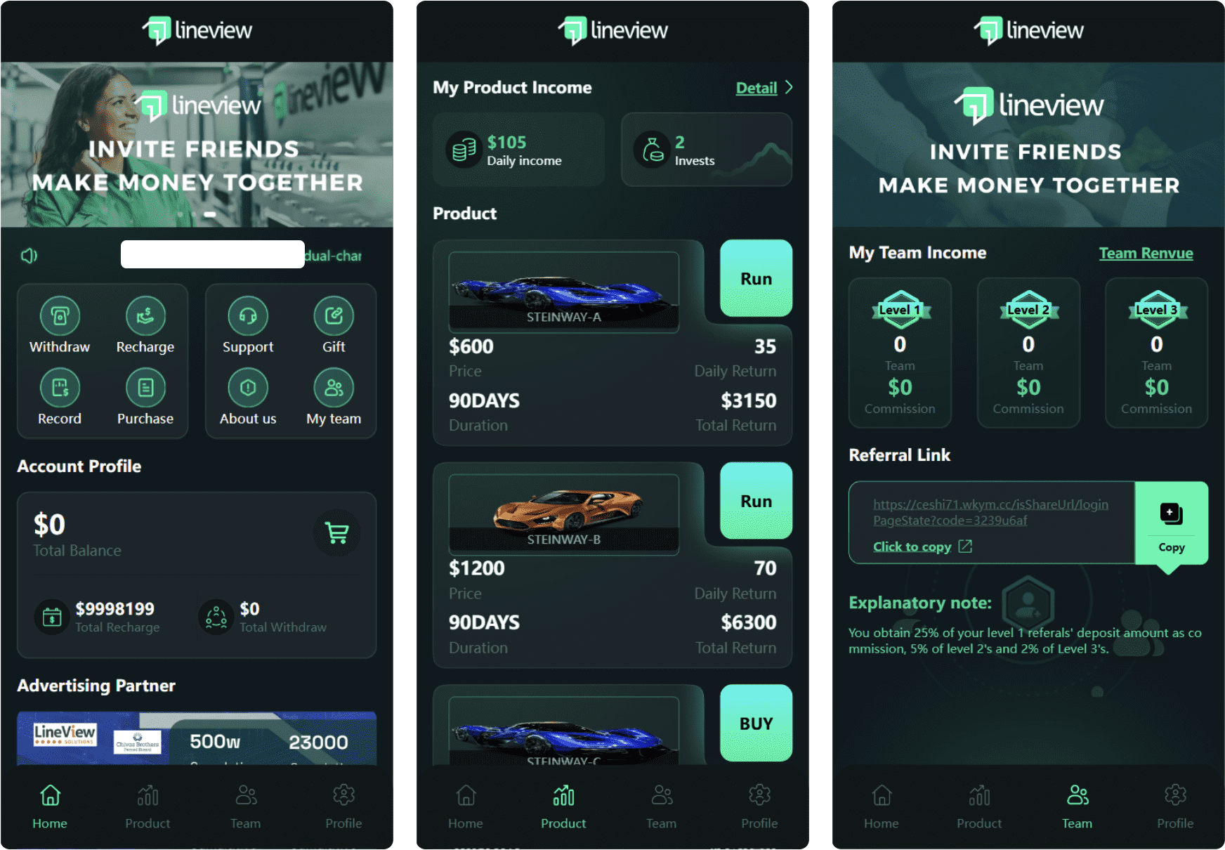 lineview海外汽车投资理财源码/前端html+后端PHP-惠声网赚