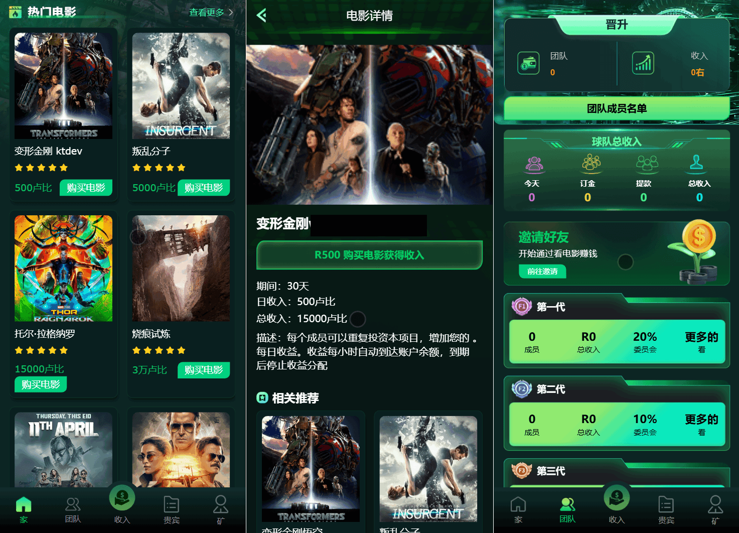 Flickiri Fun海外电影投资理财源码 影视理财类源码-惠声网赚