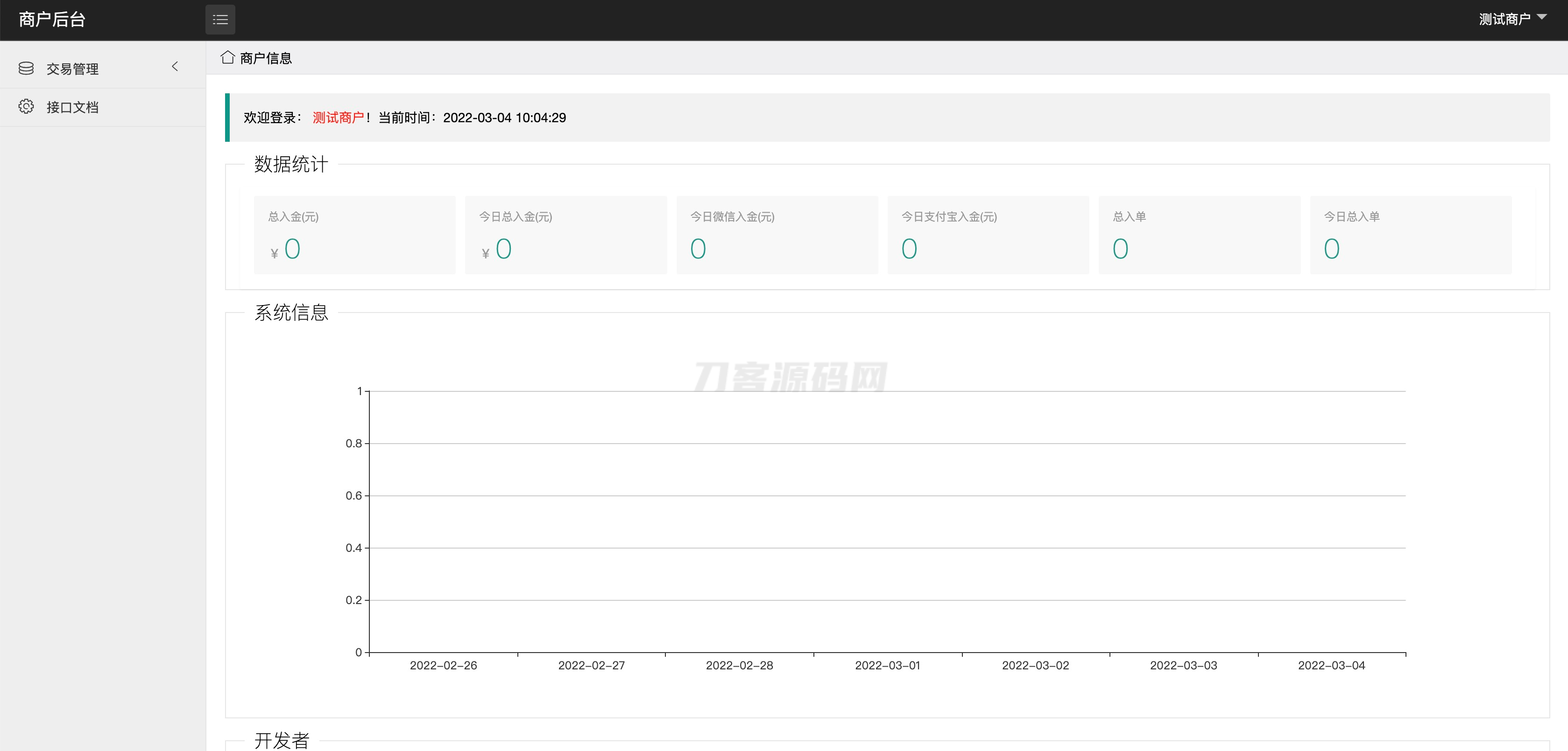 中石化油卡充值系统聚合支付系统 | java springboot框架-惠声网赚