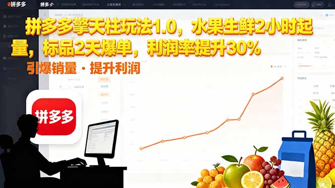 拼多多 擎天柱玩法1.0，水果生鲜2小时起量，标品2天爆单，利润率提升30%-惠声网赚