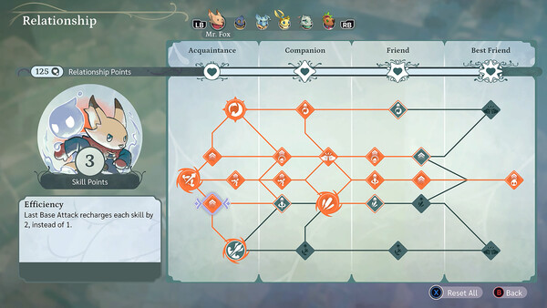 《孤独公会/The Lonesome Guild》PC中文版下载-含v20251030-惠声网赚