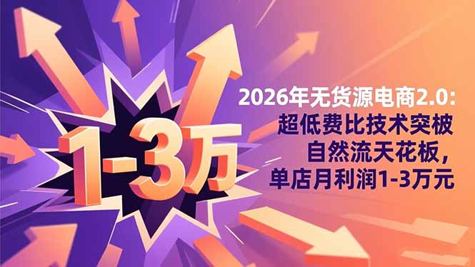 2026年无货源电商2.0：超低费比技术突破自然流天花板，单店月利润1-3万元-惠声网赚