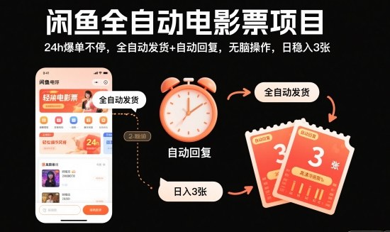 闲鱼全自动电影票项目，24h爆单不停，全自动发货+自动回复，无脑操作，日稳入3张【揭秘】-惠声网赚