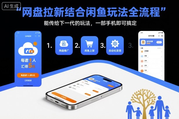 网盘拉新结合闲鱼玩法全流程，能传给下一代的玩法，一部手机即可搞定(附入口渠道以及实操教程)-惠声网赚