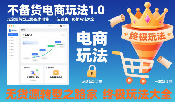 不备货电商玩法1.0，​无货源转型之路独家揭秘，一站到底，终极玩法大全-惠声网赚