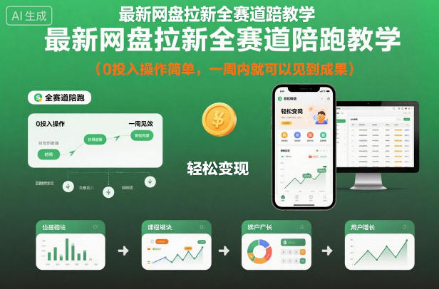 最新网盘拉新全赛道陪跑教学，0投入操作简单，一周内就可以见到成果-惠声网赚