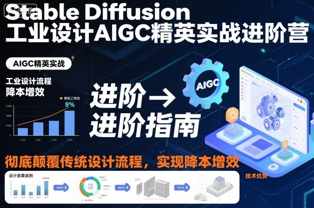 Stable Diffusion工业设计AIGC精英实战进阶营，彻底颠覆传统设计流程，实现降本增效-惠声网赚