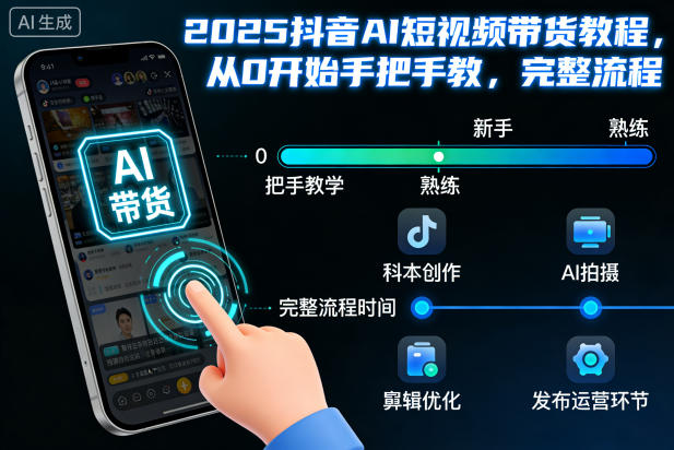 2025抖音AI短视频带货教程，从0开始手把手教，完整流程-惠声网赚
