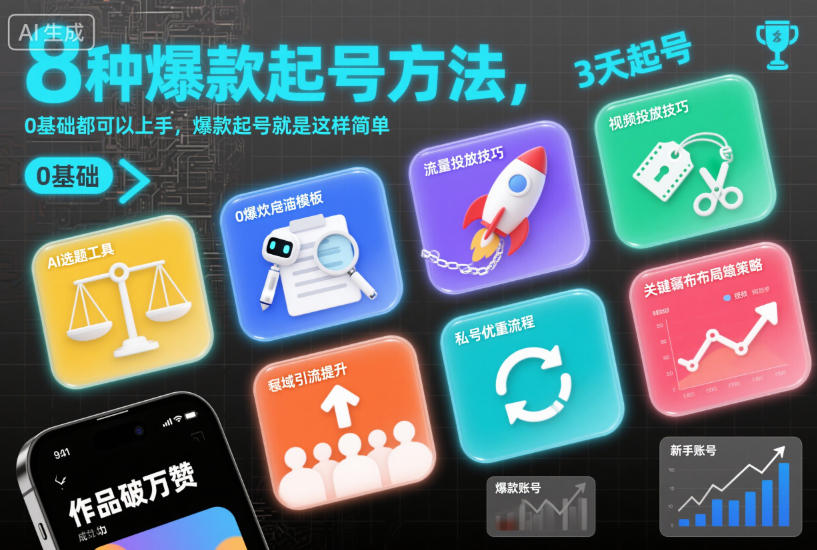 8种爆款起号方法，0基础都可以上手，爆款起号就是这样简单-惠声网赚