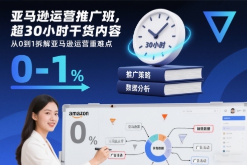 亚马逊运营推广班，超30小时干货内容，从0到1拆解亚马逊运营重难点-惠声网赚