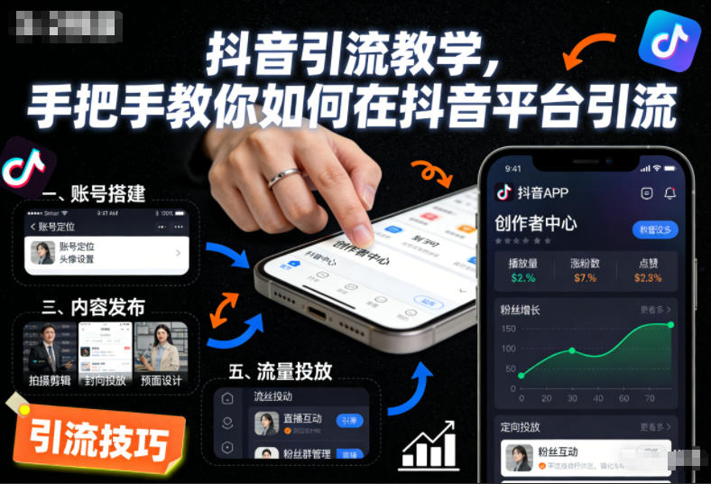 抖音引流教学，手把手教你如何在抖音平台引流-惠声网赚