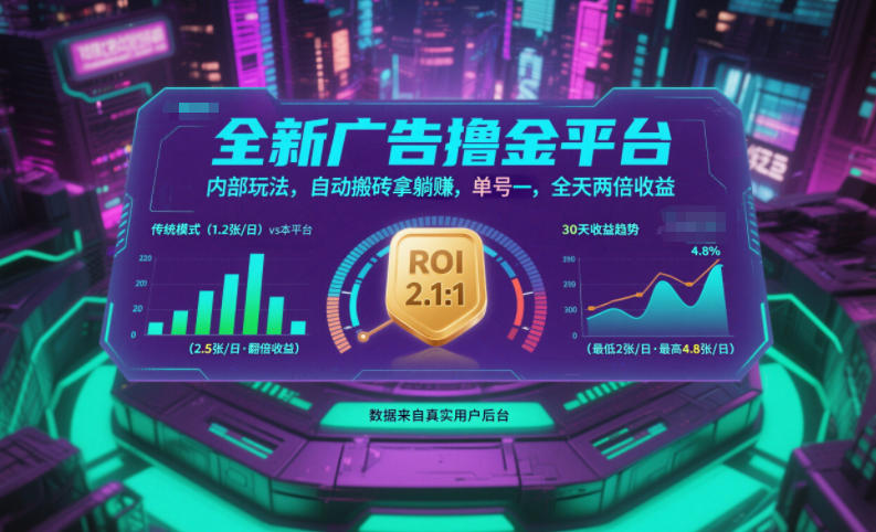 全新广告撸金平台，内部玩法，自动搬砖拿躺賺，单号一天保底2张+，全天两倍收益【揭秘】-惠声网赚