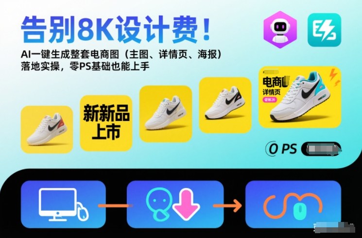告别8K设计费！AI一键生成整套电商图(主图、详情页、海报)落地实操，零PS基础也能上手-惠声网赚