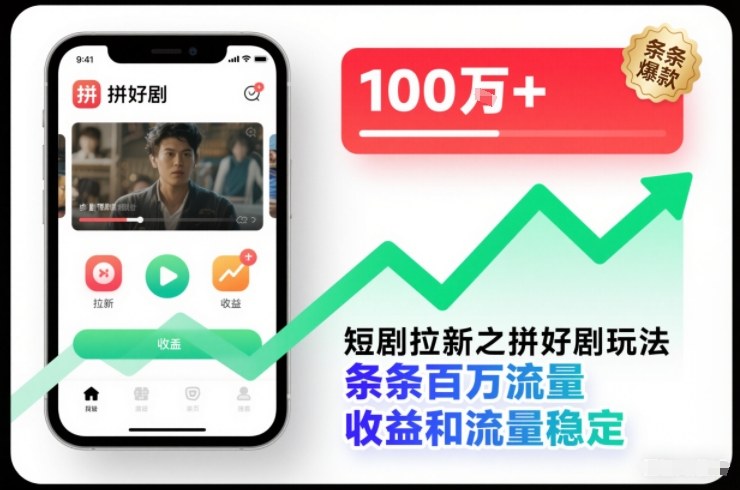 短剧拉新之拼好剧玩法，条条百万流量，收益和流量稳定-惠声网赚