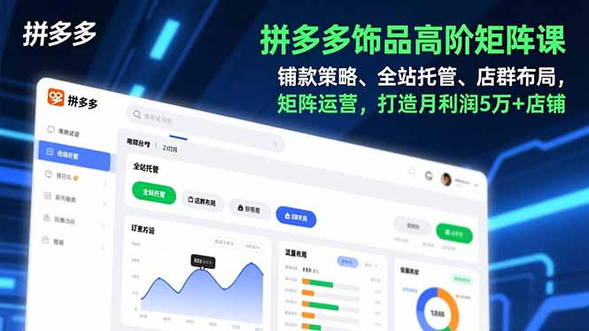 拼多多饰品高阶矩阵课，铺款策略、全站托管、店群布局，矩阵运营，打造月利润5万+店铺-惠声网赚