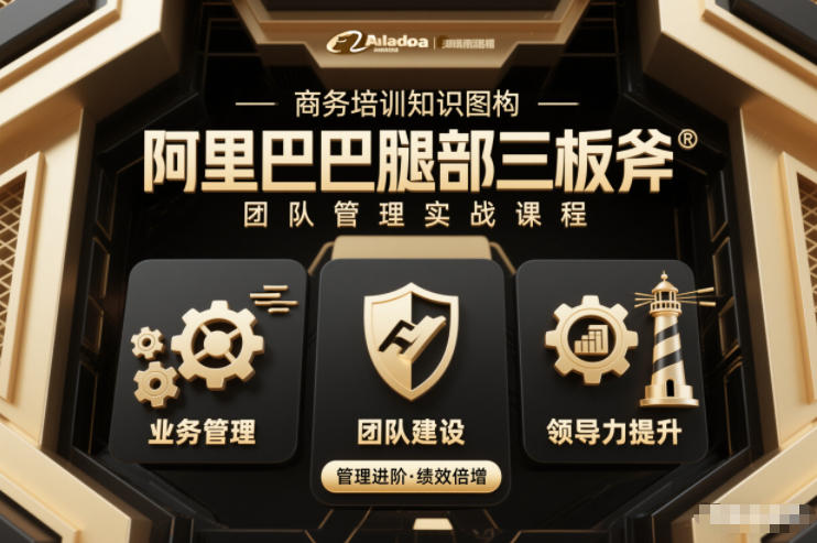 团队管理必学课程系列，阿里巴巴“腿部三板斧”-惠声网赚