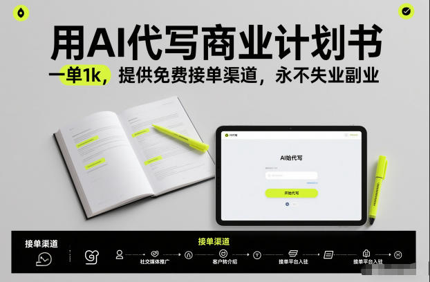 用AI代写商业计划书，一单1k，提供免费接单渠道，永不失业副业-惠声网赚