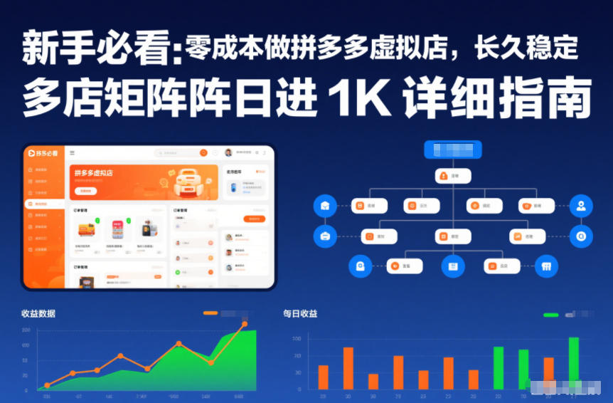 新手必看：零成本做拼多多虚拟店，长久稳定，多店矩阵日进1K详细指南【揭秘】-惠声网赚