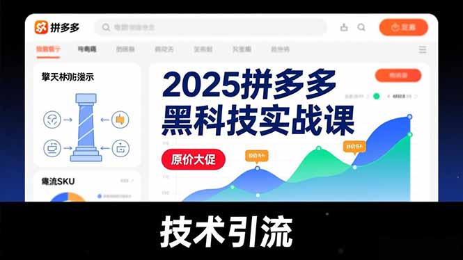 2025拼多多黑科技实战课，擎天柱玩法、爆流SKU、原价大促，技术引流，单店日销轻松破千单-惠声网赚